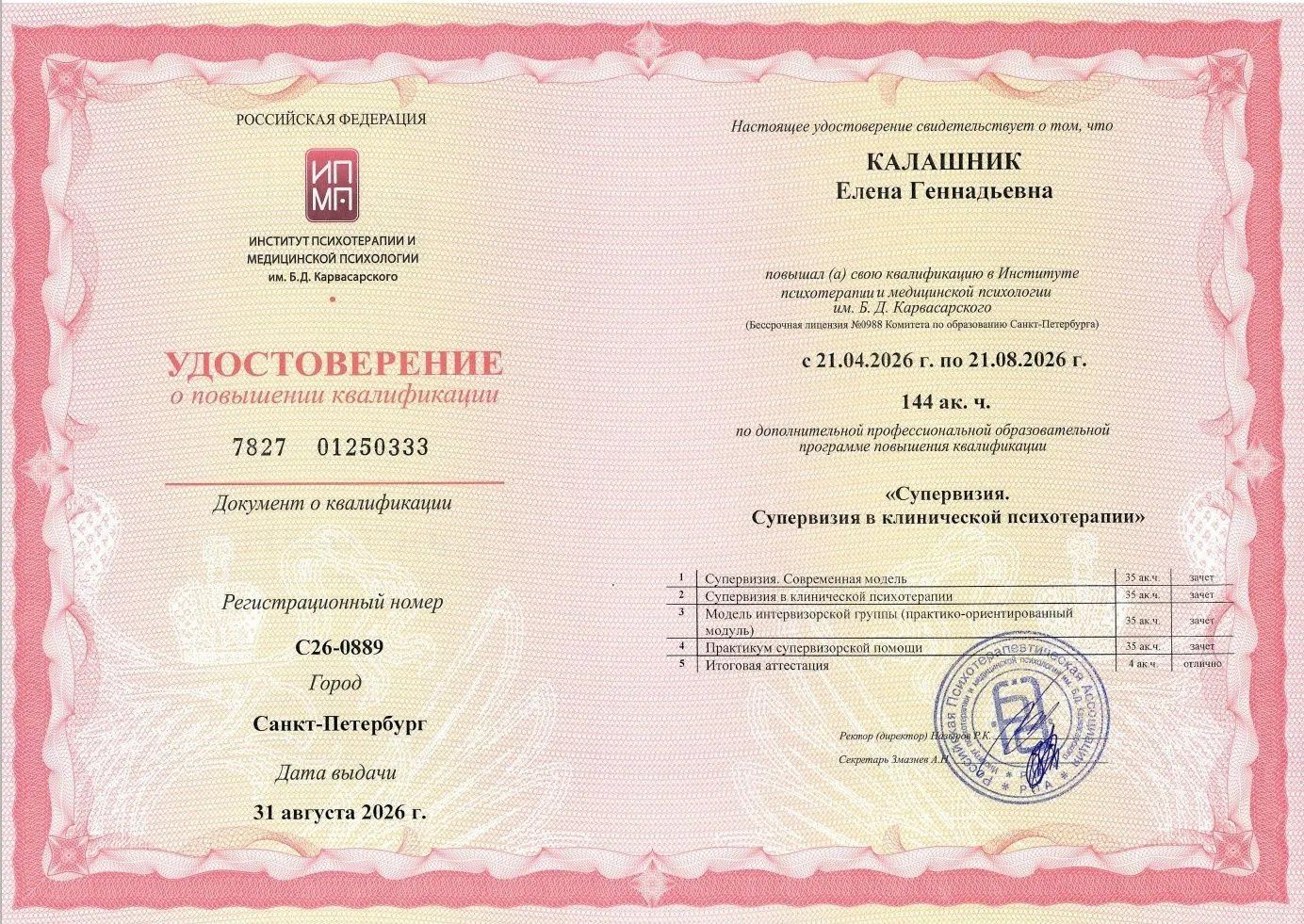 Супервизия. Супервизия в клинической психотерапии — Институт психотерапии и медицинской психологии им. Б. Д. Карвасарского